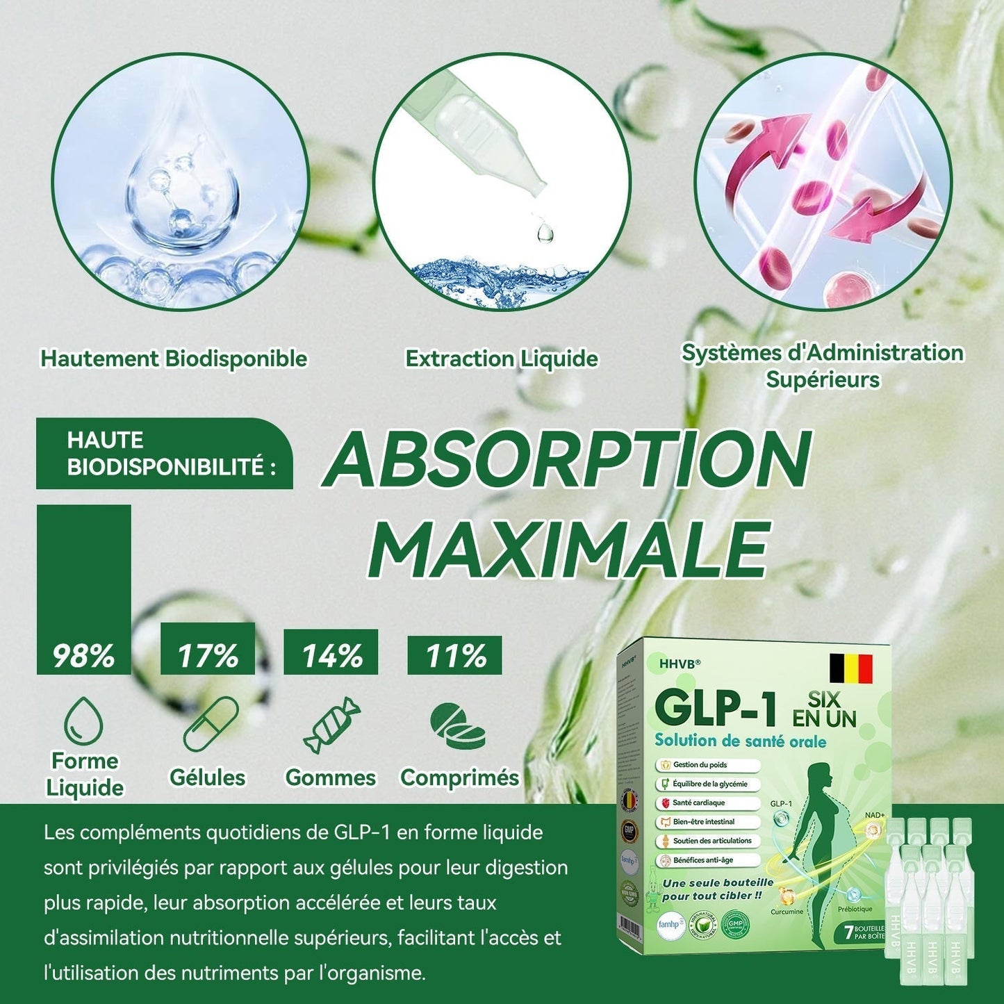 Magasin officiel | 𝑯𝑯𝑽𝑩®💥💥𝑮𝑳𝑷-1 SIX EN-UN Solution de santé orale (Juste une dose par jour, changements visibles en 7 jours) ✅ Pour l'obésité, la santé cardiovasculaire, le diabète, l'apnée du sommeil, les problèmes articulaires et plus encore