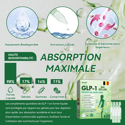 Magasin officiel | 𝑯𝑯𝑽𝑩®💥💥𝑮𝑳𝑷-1 SIX EN-UN Solution de santé orale (Juste une dose par jour, changements visibles en 7 jours) ✅ Pour l'obésité, la santé cardiovasculaire, le diabète, l'apnée du sommeil, les problèmes articulaires et plus encore